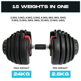 24kg Adjustable Dumbbell (Pair)